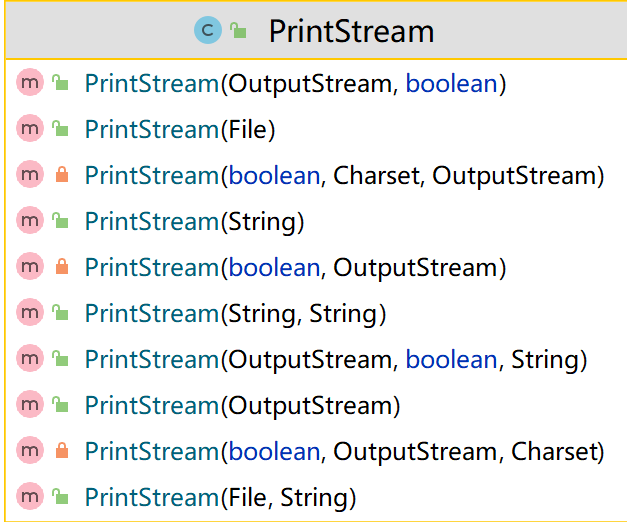 PrintStream%E6%9E%84%E9%80%A0%E5%87%BD%E6%95%B0.png