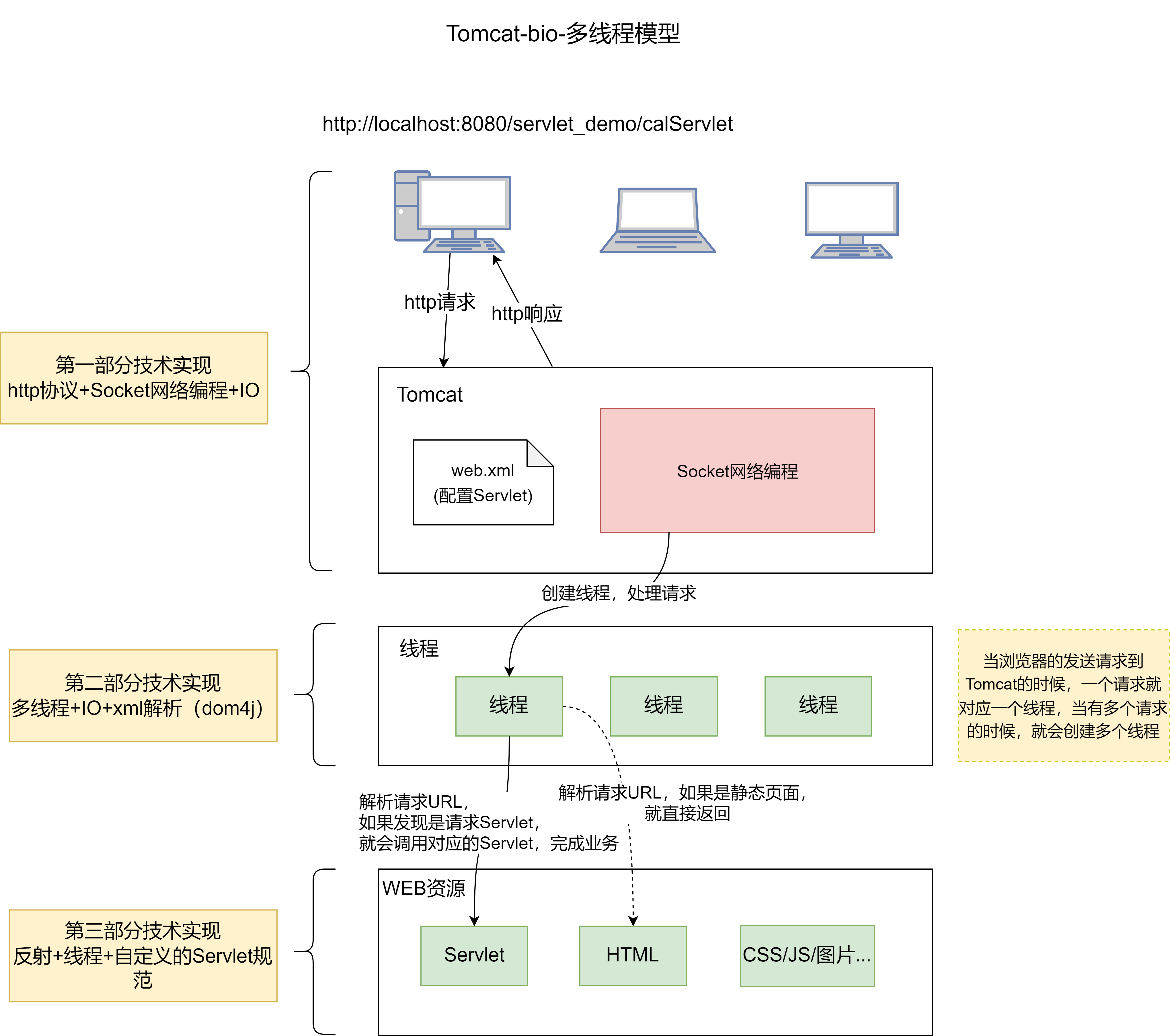 day01-Tomcat框架分析