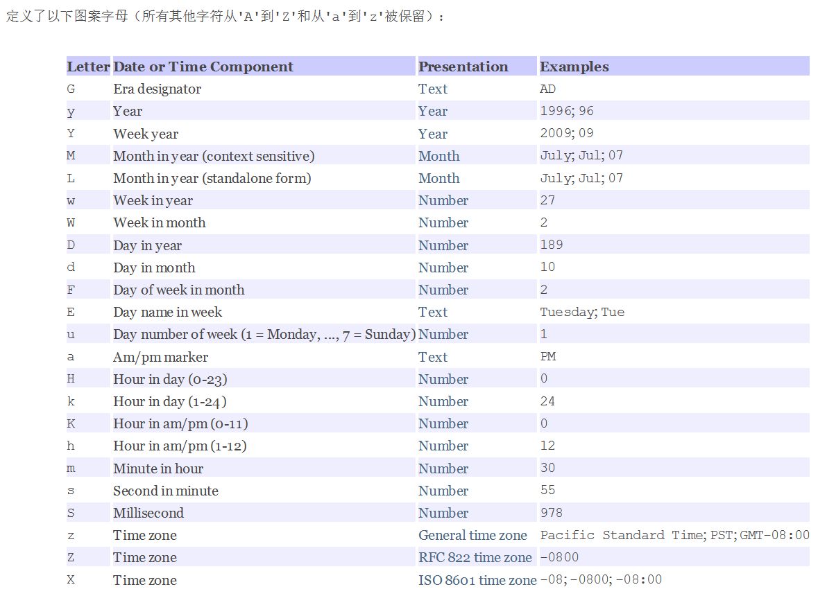 day15Java常用类之日期相关类03 一刀一个小西瓜 博客园